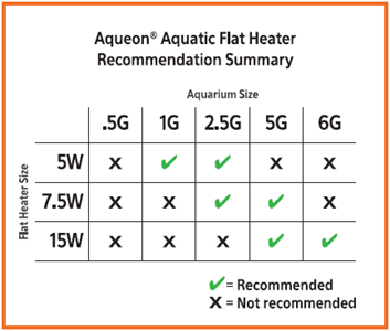 Aqueon Flat Heater