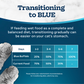BLUE CAT TASTEFULS ADULT SALMON PATE 5.5z