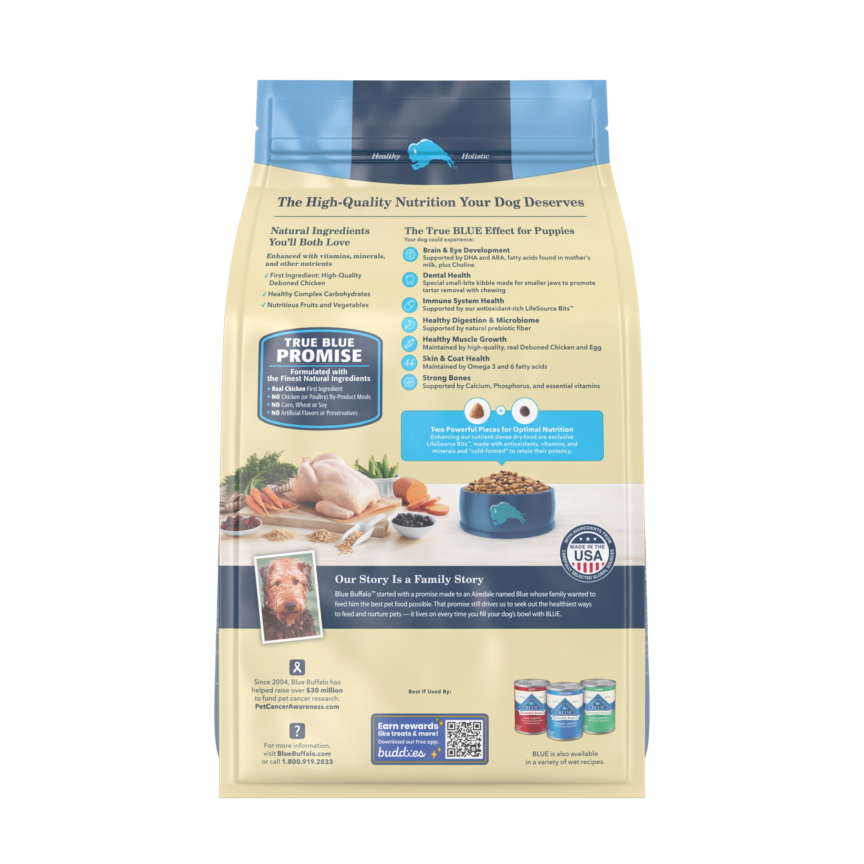 Blue buffalo dog food ingredient outlet list