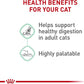 ROYAL CANIN DIGEST SENSITIVE 12pack