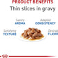 ROYAL CANIN CAT WEIGHT CARE NUTRITION THIN SLICES IN GRAVY 3z