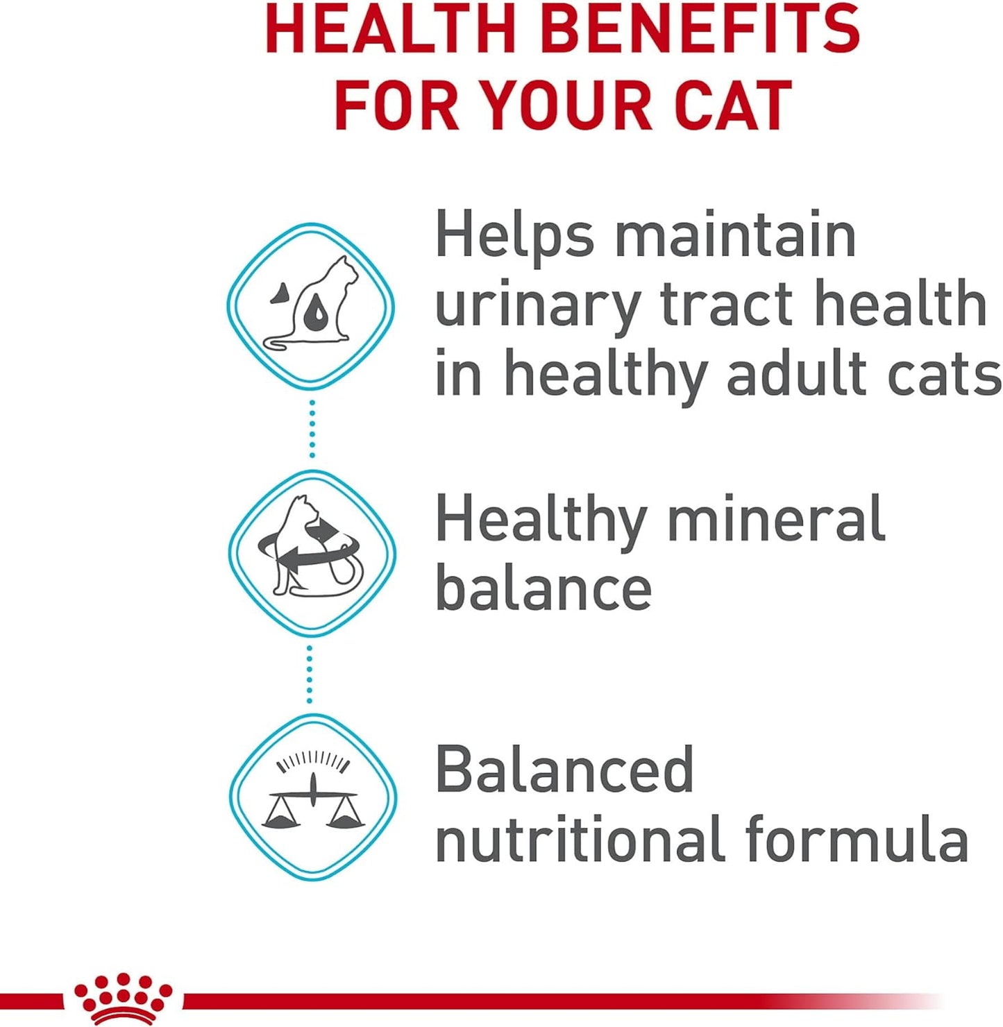 Royal Canin Urinary Care Adult Dry Cat Food 14lb