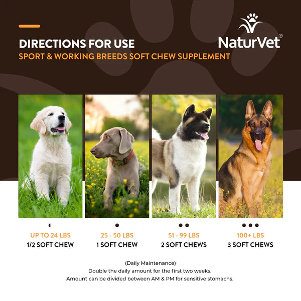 NaturVet Breed Specific Sport & Working Breed dog treats