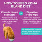 KOHA DOG BLAND DIET BEEF & RICE 12.5