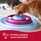 TURBO CATNIP CYCLONE cat toy