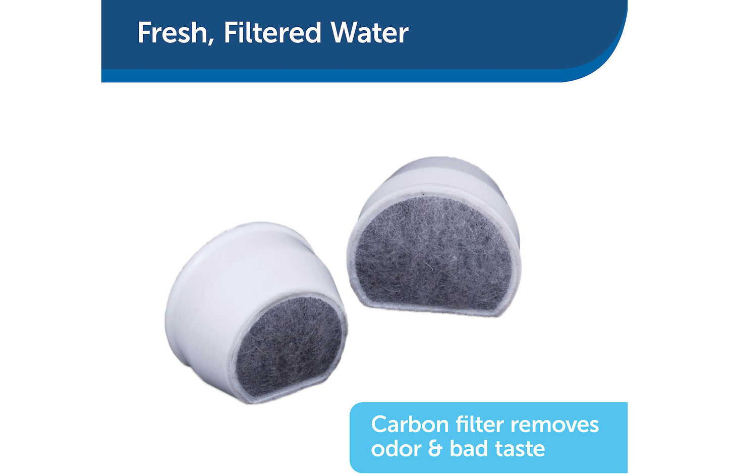 PET SAFE Drinkwell replacement Carbon #6 Filters 4pk