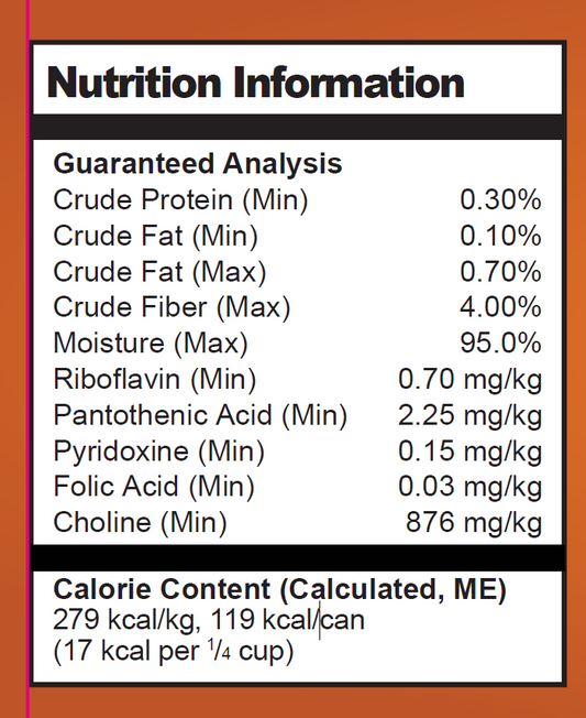 FRUITABLES K9 DIGEST PUMPKIN & GINGER DIGESTIVE SUPPLEMENT