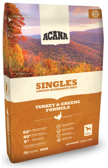 ACANA Singles Limited Ingredient Diet Grain Free Turkey & Greens Dry Dog Food