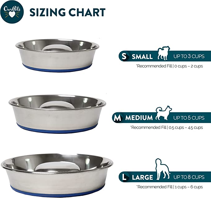 OurPets DuraPet Slow Feed Premium Stainless Steel Dog Bowl (Durable St –  Benson's Pet Center