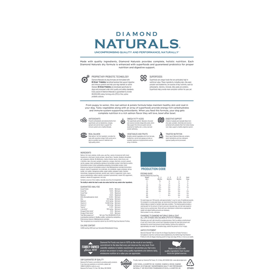 Diamond Naturals Skin & Coat Salmon & Potato 30 LB